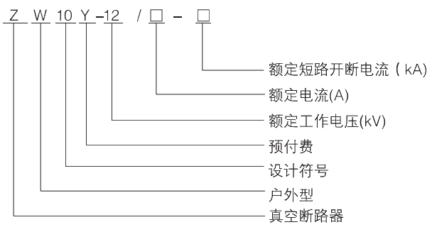 型号及其含义.jpg.png