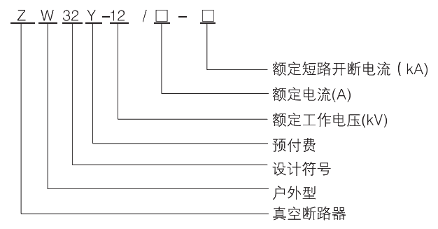 型号及其含义.jpg.png