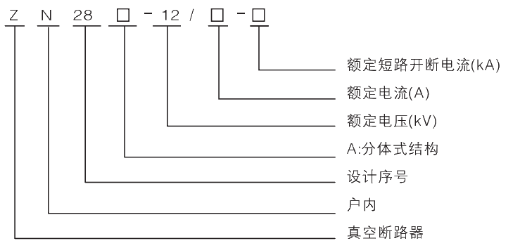 型号及其含义.jpg.png