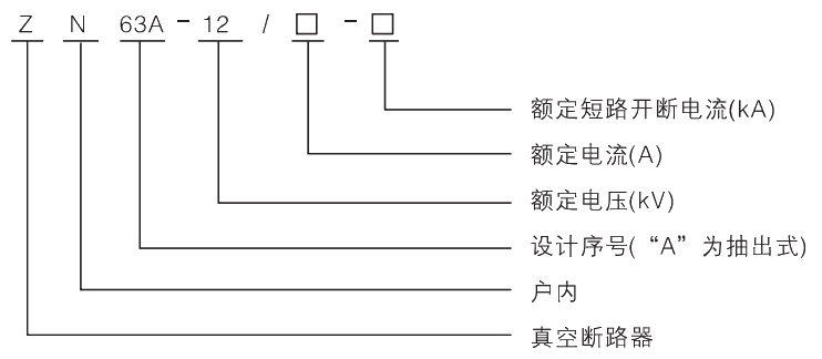 型号及其含义.jpg.png