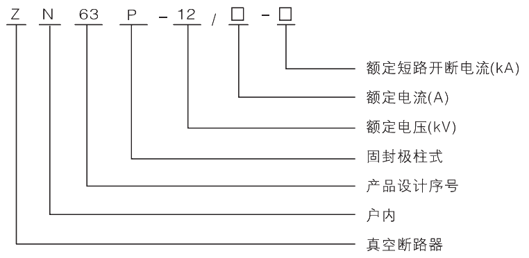 型号及其含义.jpg.png