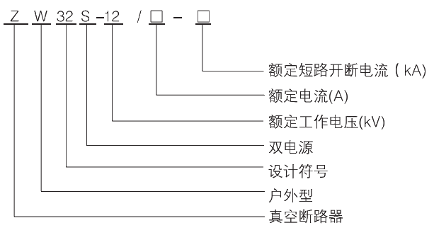 型号及其含义.jpg.png