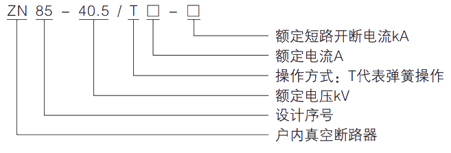 型号及其含义.jpg.png