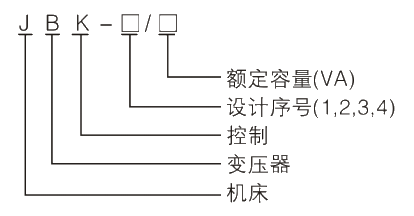 型号及其寄义.jpg.png