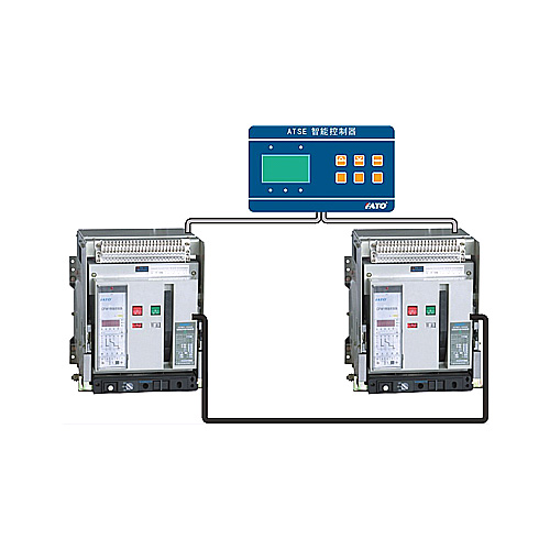 CFW45 CFW1系列双电源主动转换开关
