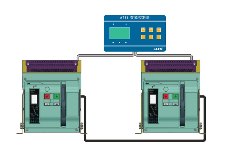 CFW3系列双电源主动转换开关