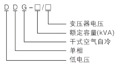 型号及其寄义.jpg.png