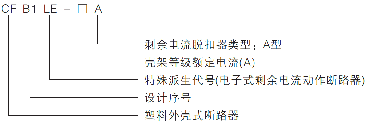 CFB1LE-63 A型残剩电流举措断路器.png